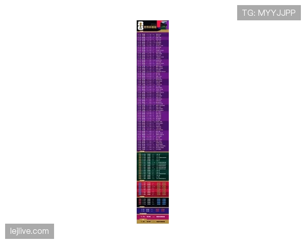 2026世界杯48队分组规则和12个小组赛制怎么安排