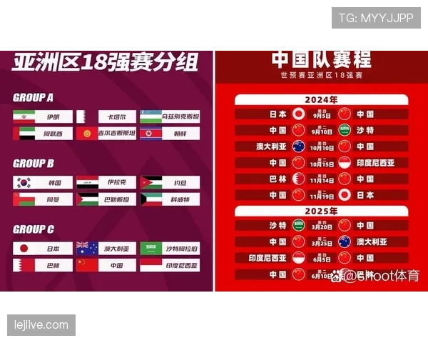 2026世界杯纪律分相同怎么办 2026世界杯纪律分相同怎么办