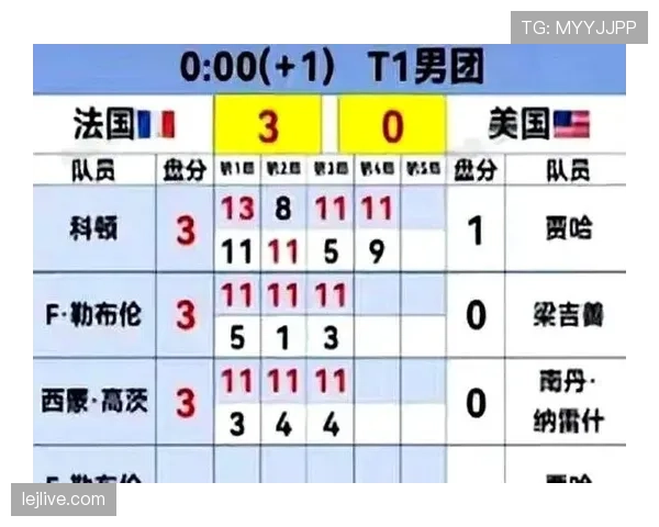 法国队能否提前晋级16强